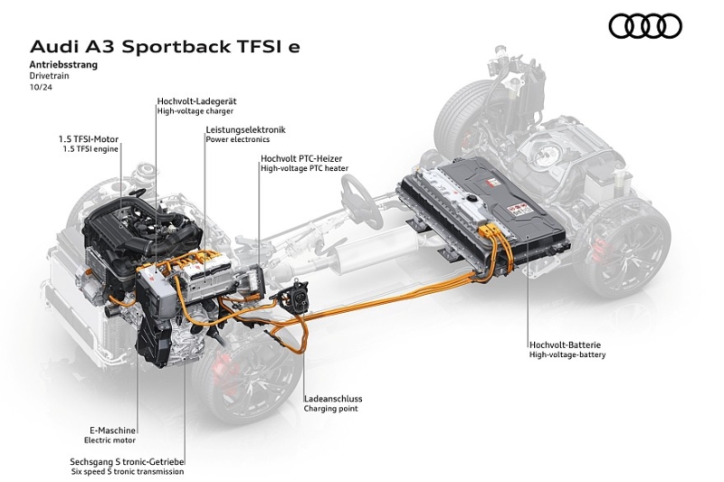 Обновлённый Audi A3: теперь и plug-in гибрид с запасом хода на электротяге до 143 км