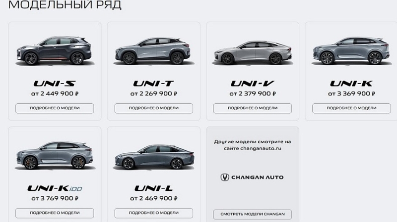 Changan превратил Uni в отдельный бренд для России и расширил его гамму за счёт седана