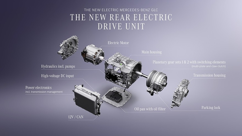 Mercedes-Benz GLC with EQ Technology: 800 вольт, пиксельный «гриль» и фоторамка в «базе»